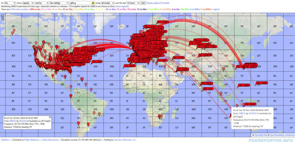 VK3ZAZ was my ODX for the day at 17025km.